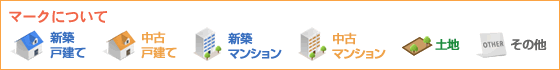 物件マークについて